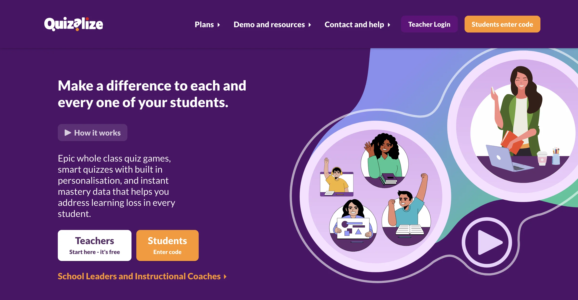 Quizalize: Revolutionizing Classroom Quizzes with AI