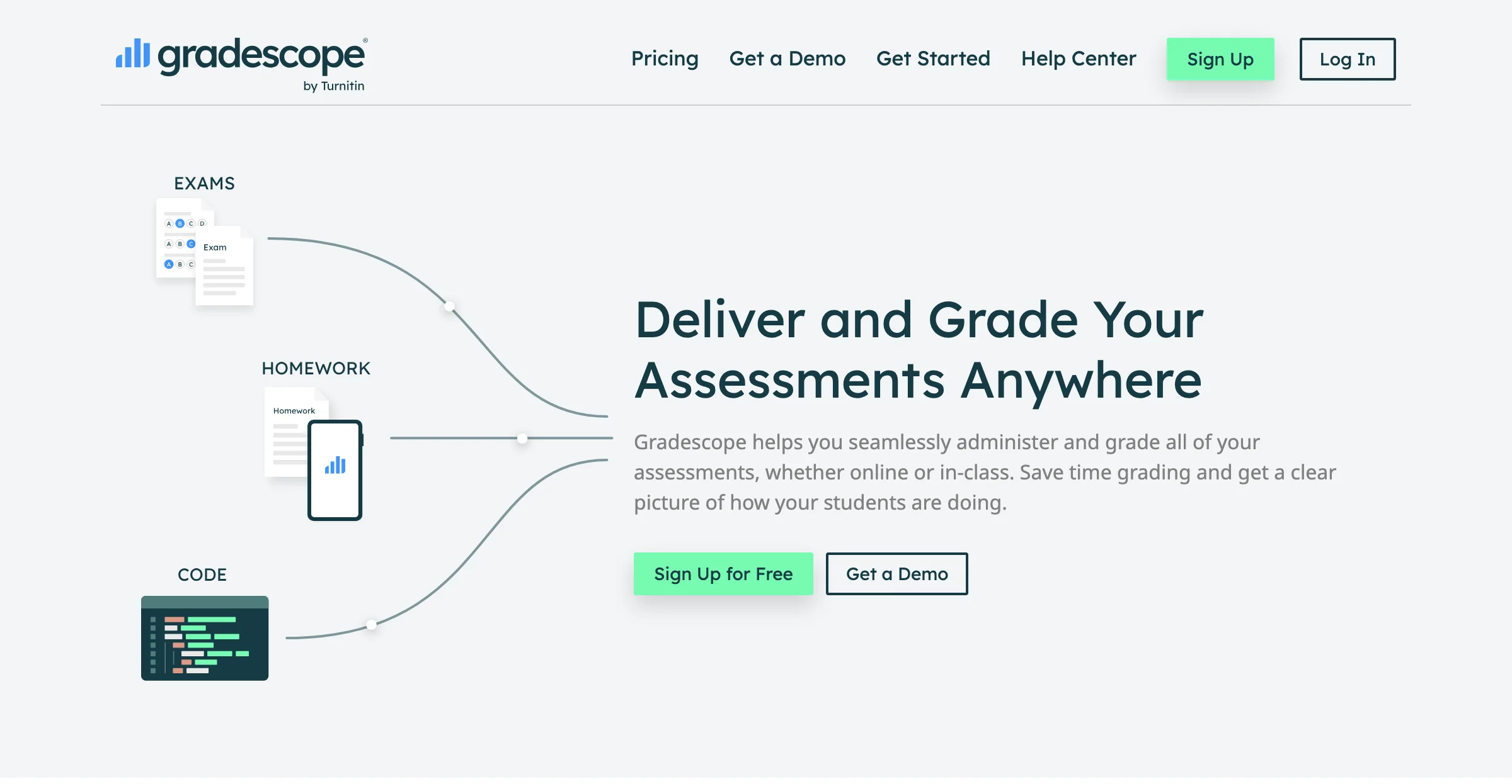 Gradescope: Transforming Grading and Assessment for Educators