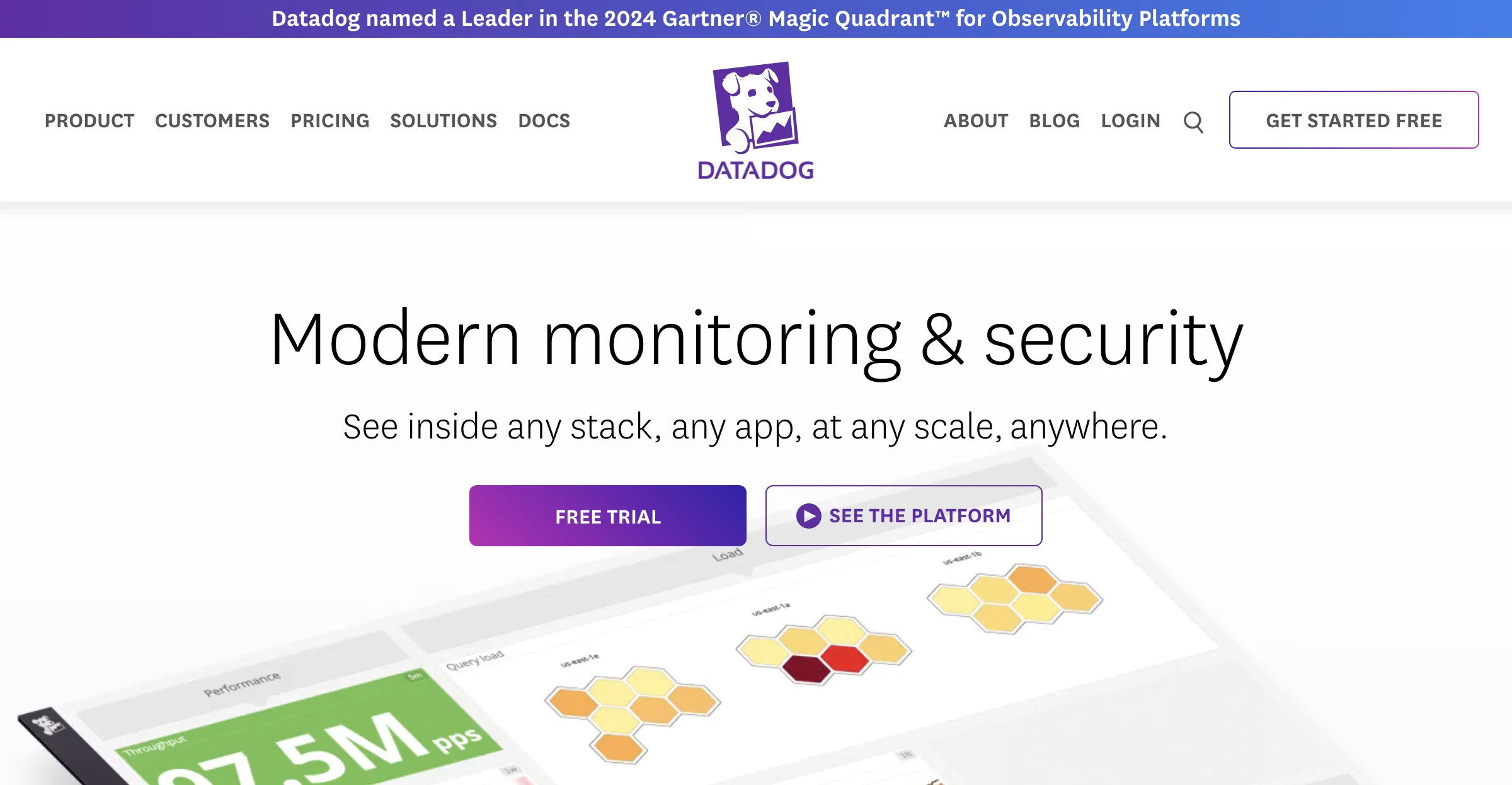 Datadog: Leading Cloud Monitoring Solutions for 2024