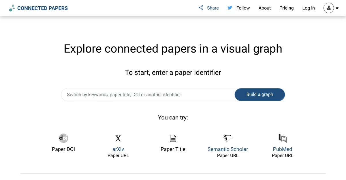 Connected Papers: Visualize and Explore Academic Research Effortlessly