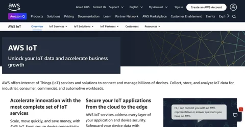 AWS IoT