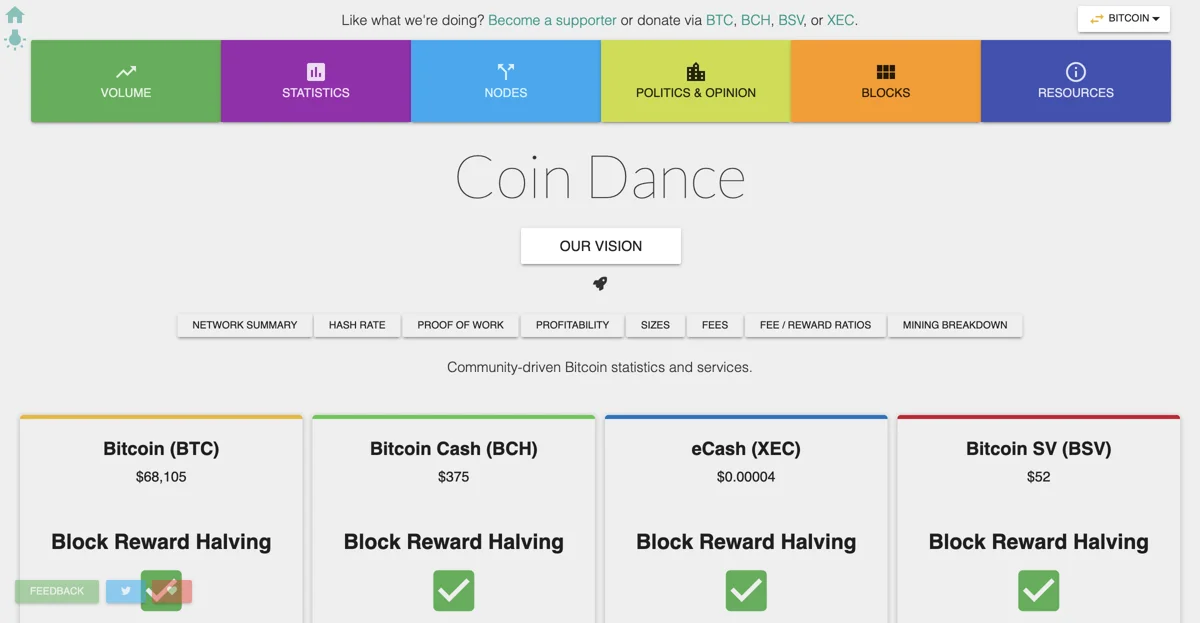 Coin Dance: Your Ultimate Bitcoin Statistics Hub