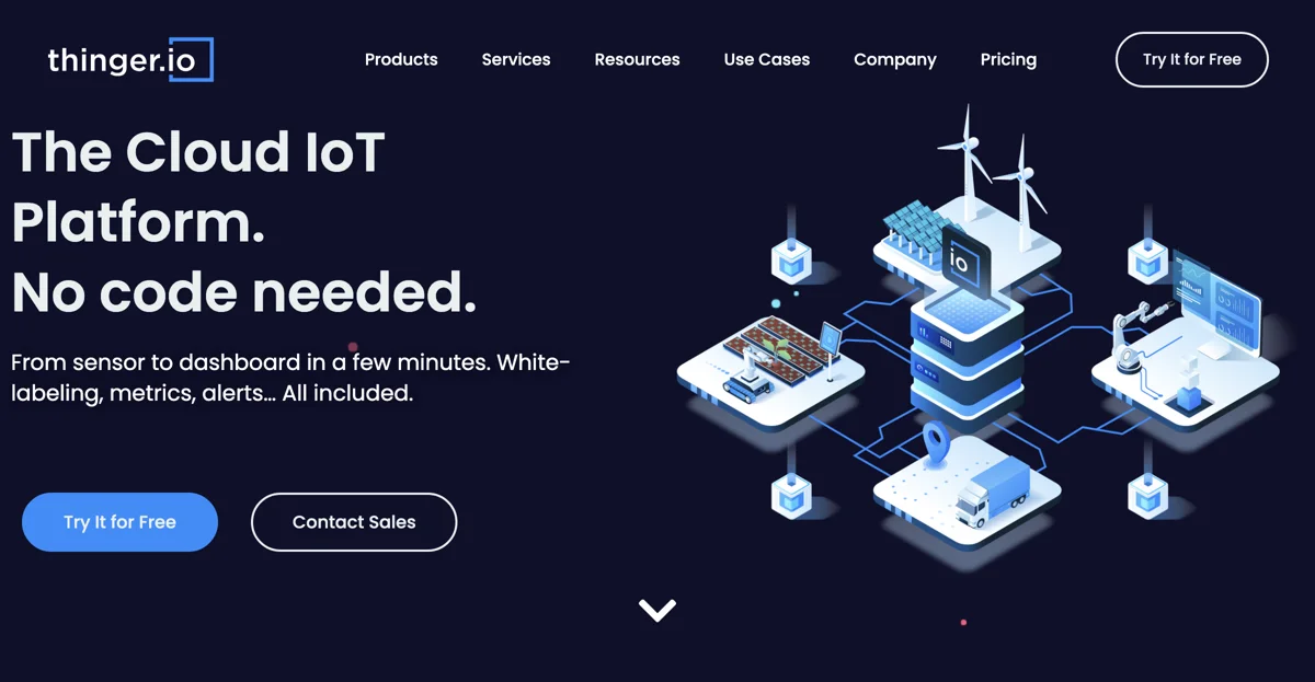 Thinger.io: The Open Source IoT Platform for Everyone