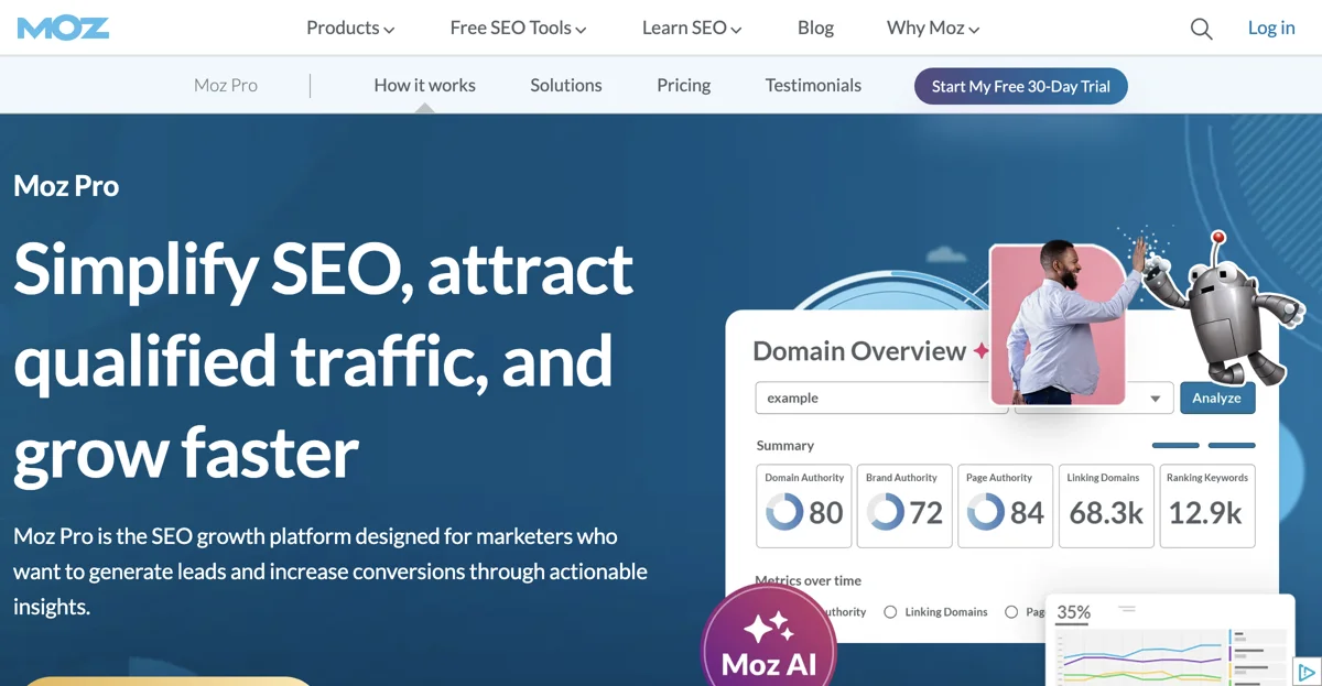 Moz Pro: The Ultimate SEO Toolkit for Marketers