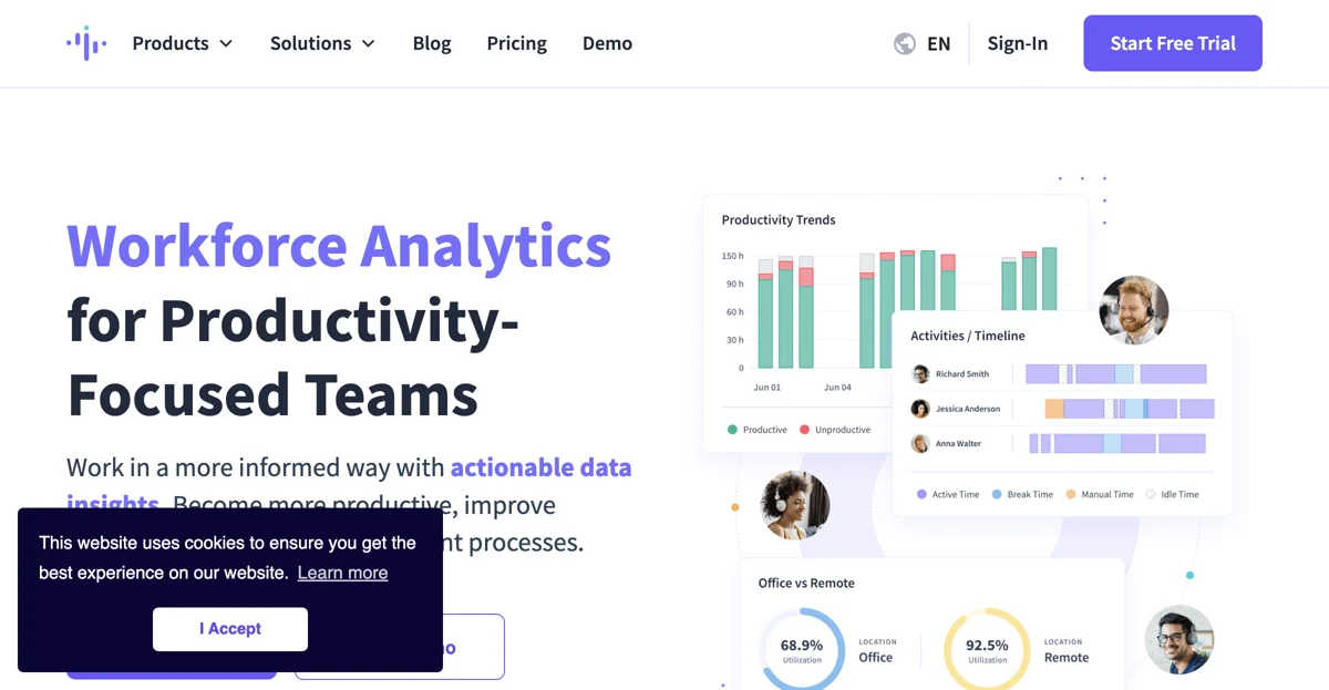 Boost Team Productivity with Insightful's Workforce Analytics