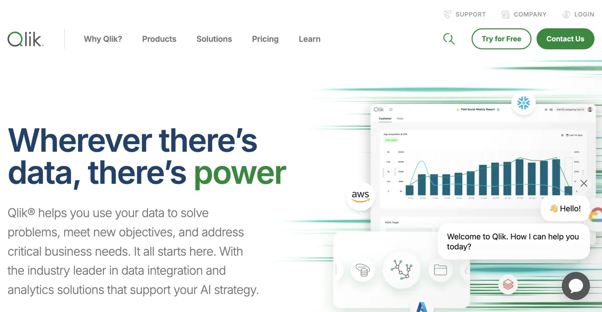 Qlik: Leading Data Integration and Analytics Solutions for Modern Enterprises