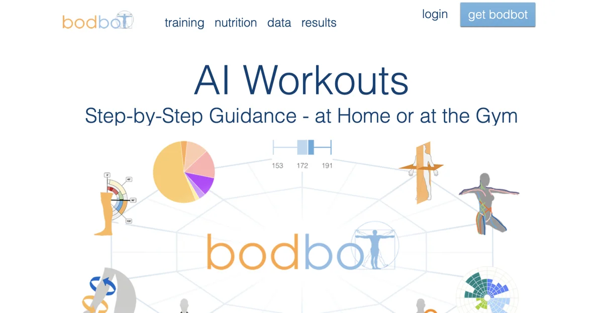 BodBot: Your AI-Powered Personal Trainer and Nutritionist