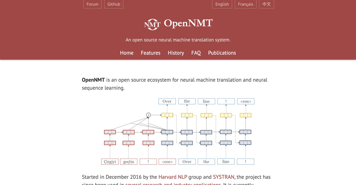 OpenNMT - Open-Source Neural Machine Translation