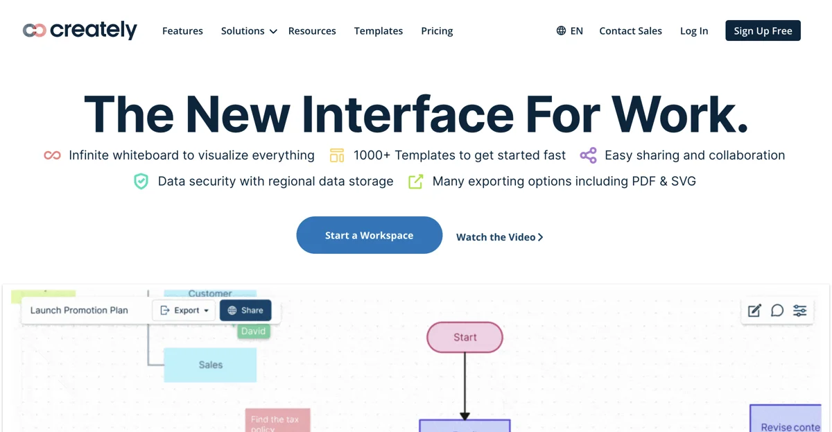 Creately: Visual Collaboration & Diagramming Platform