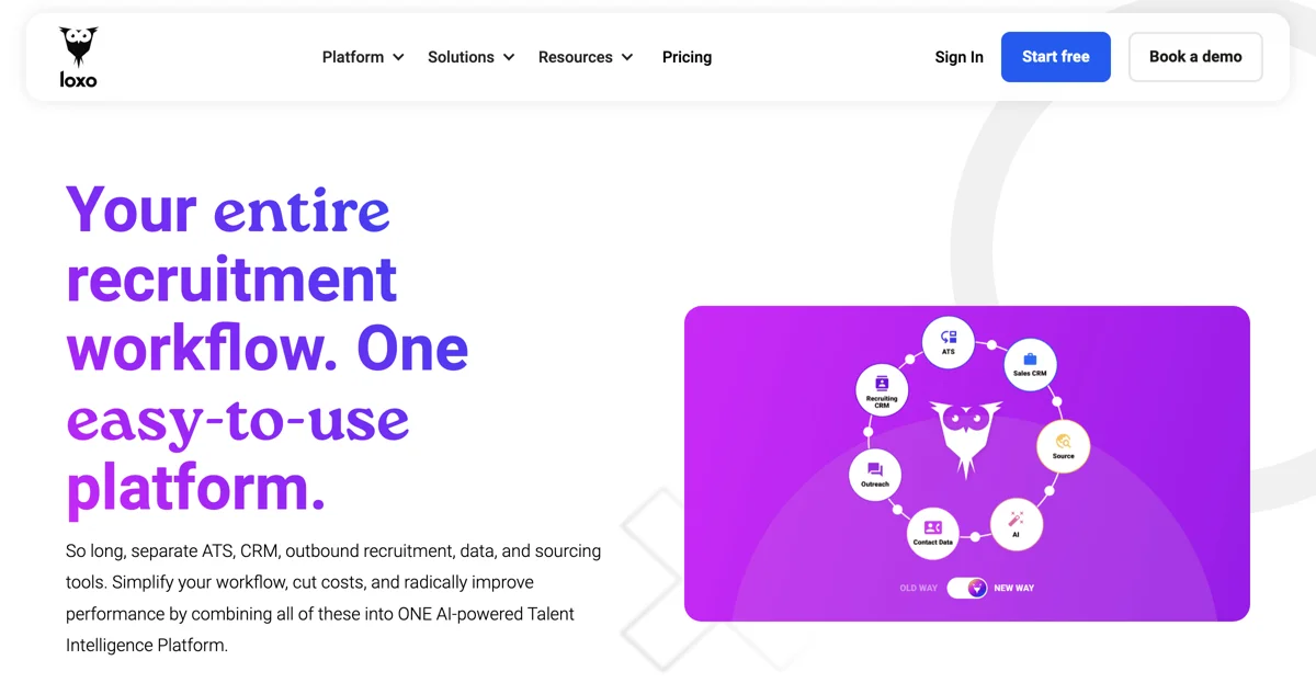 Loxo: Transform Your Recruitment with AI-Powered Talent Intelligence