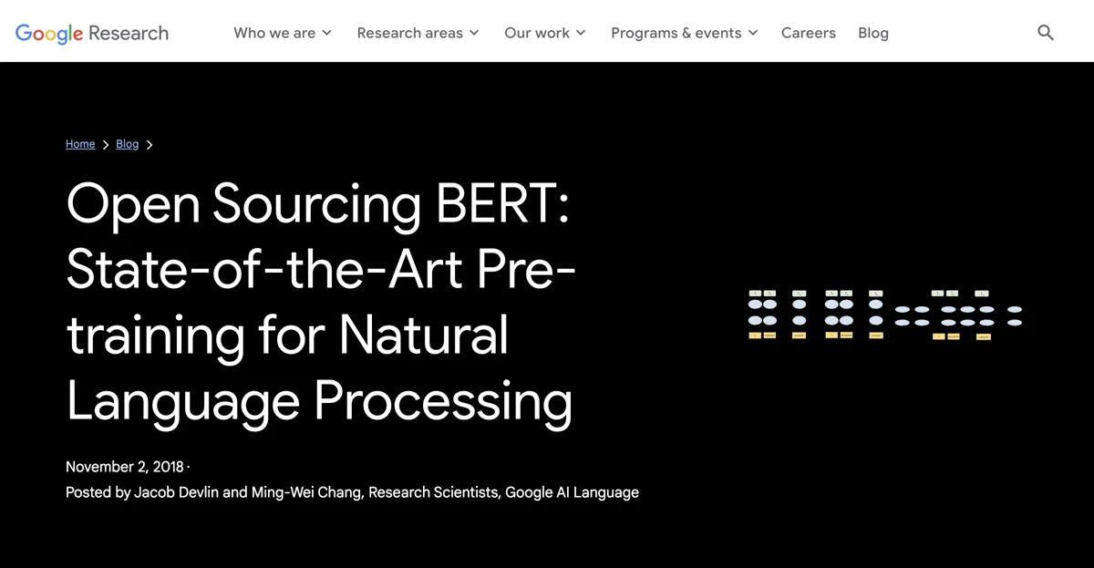 Open Sourcing BERT: Revolutionizing Natural Language Processing