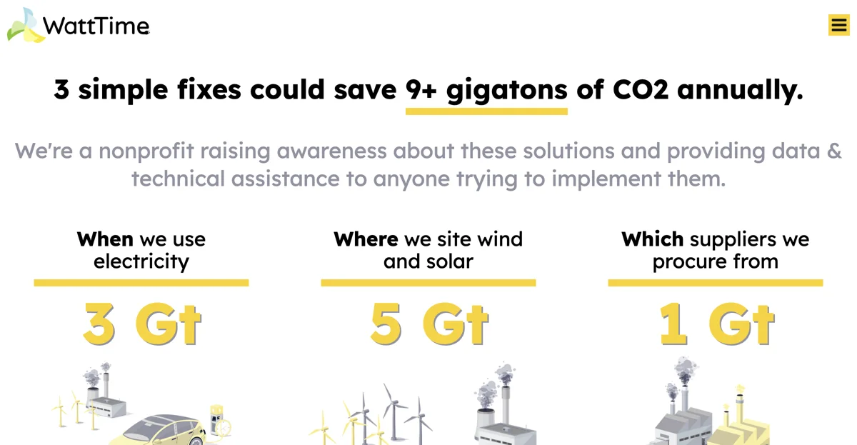 WattTime: Innovative Solutions for Reducing CO2 Emissions