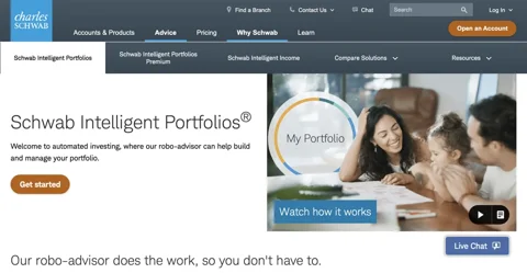 Schwab Intelligent Portfolios