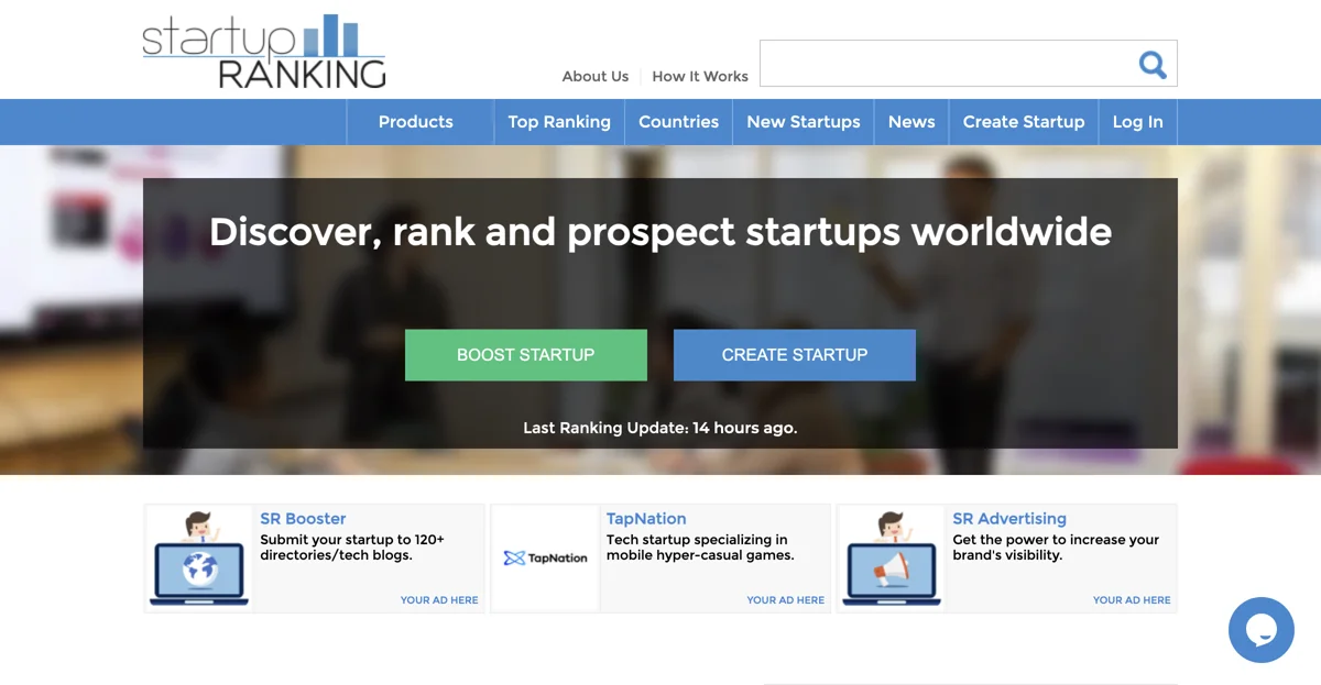 Khám Phá Các Startup Hàng Đầu Thế Giới Với Xếp Hạng Startup