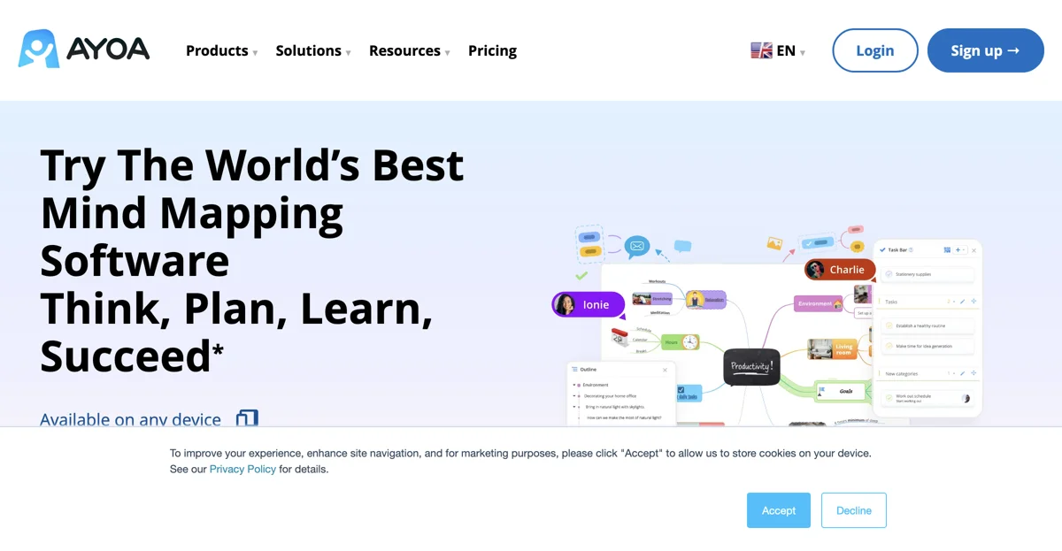 Ayoa: The Best Mind Mapping Software for Enhanced Productivity