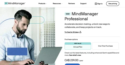 MindManager