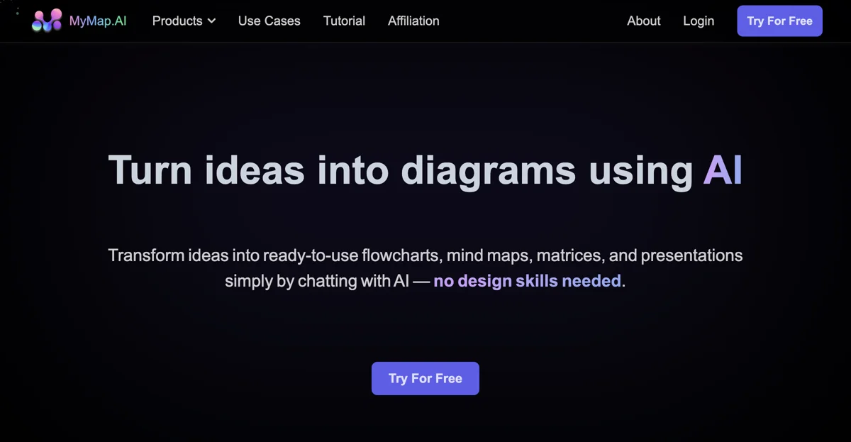 The Easiest Way to Create Diagrams | MyMap AI