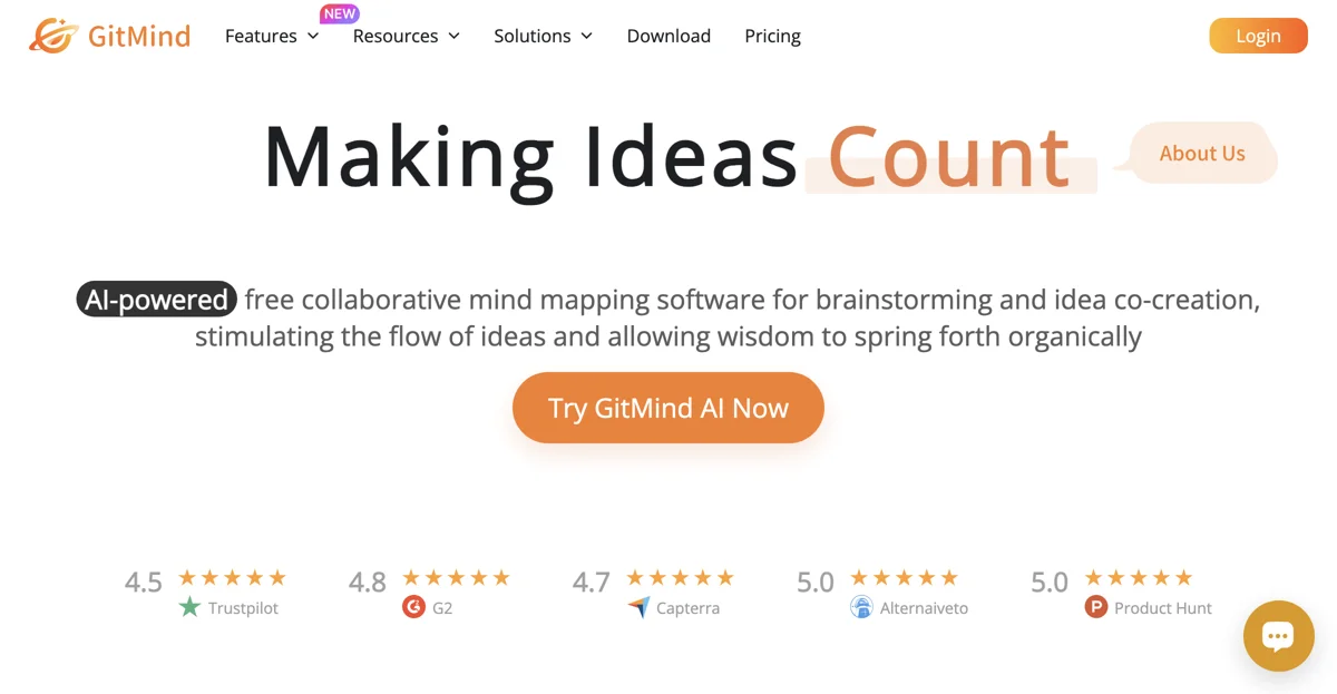 GitMind - Công Cụ Mind Map, Flowchart, Bảng Trắng Sử Dụng AI