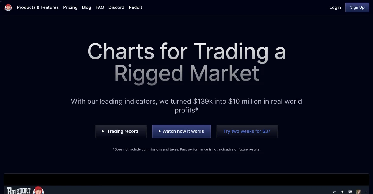 BigShort: Real-Time Stock Charts for Day Traders