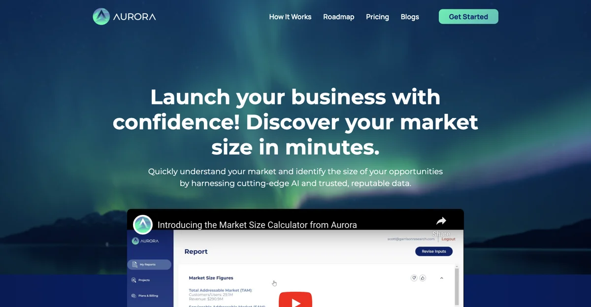 Unlock Your Startup's Potential with Aurora's Market Research Tools