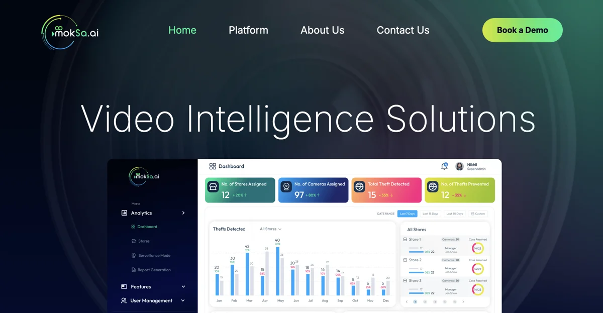 mokSa.ai: AI Video Intelligence Solutions for Businesses