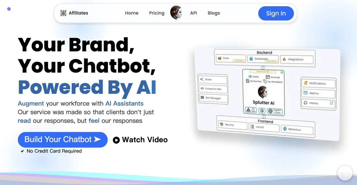 Splutter AI | Chatbots AI cho Doanh Nghiệp - Tích Hợp Website, SMS & GPT