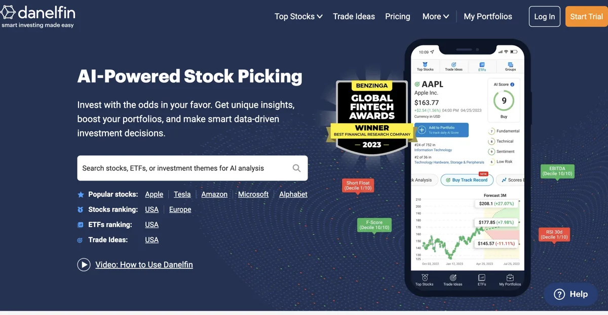 Danelfin: AI-Powered Stock Picking to Beat the Market