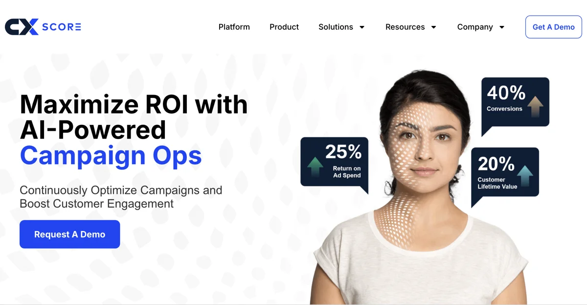 Maximize ROI with CX Score's AI-Powered Campaign Ops