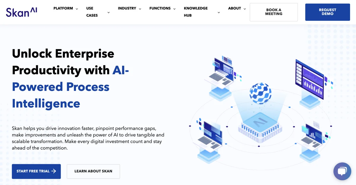 Unlock Enterprise Productivity with Skan's AI Process Intelligence