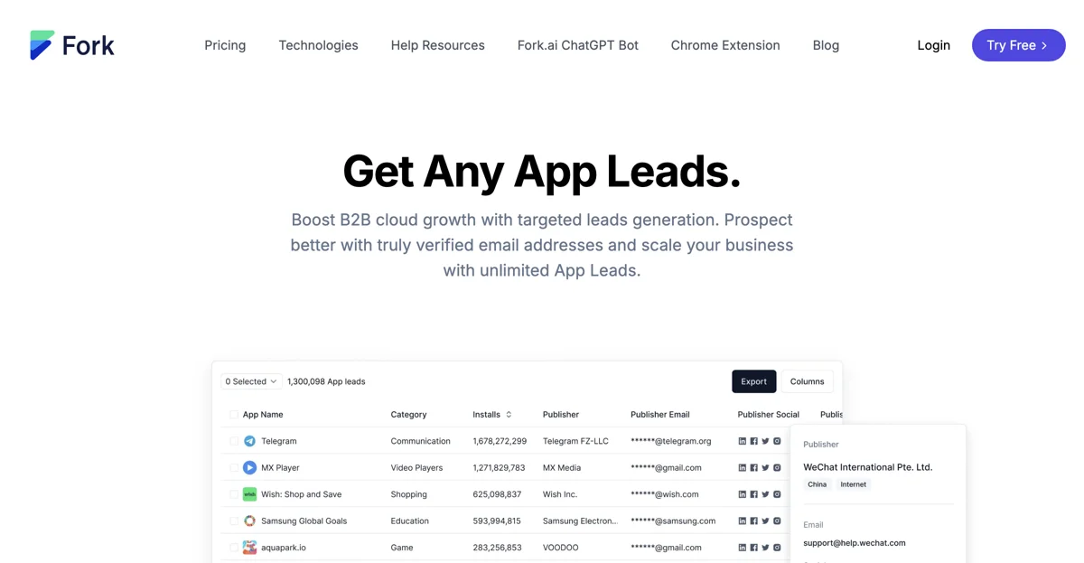 Fork.ai: Boost Your B2B Growth with Verified Leads