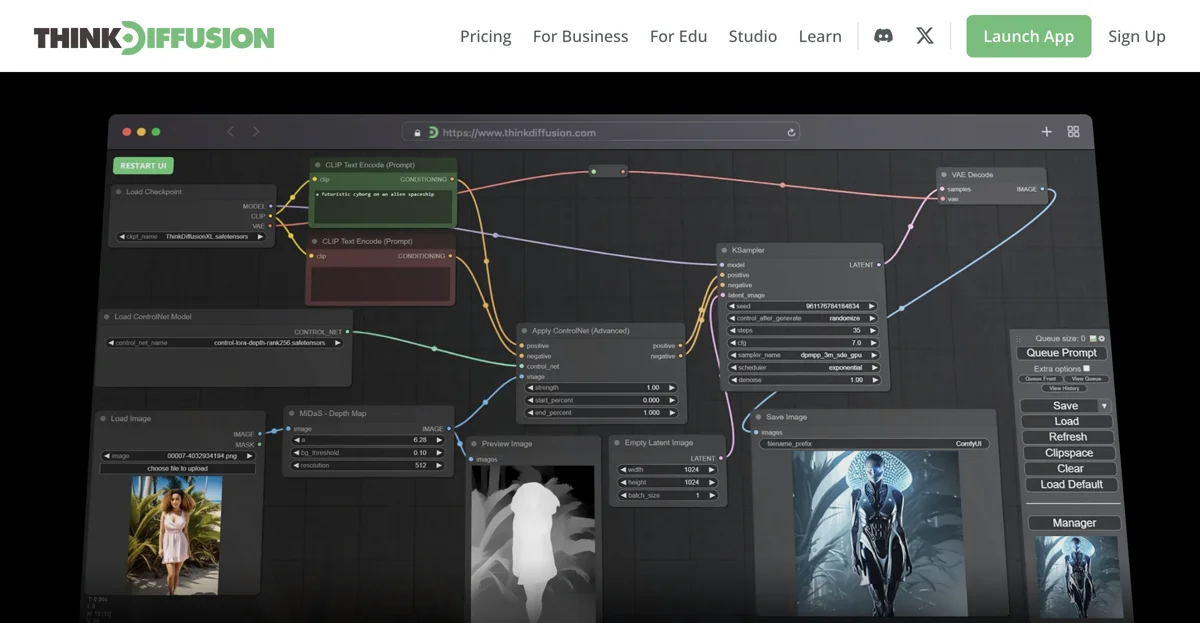 ThinkDiffusion: Create Stunning AI Art in the Cloud