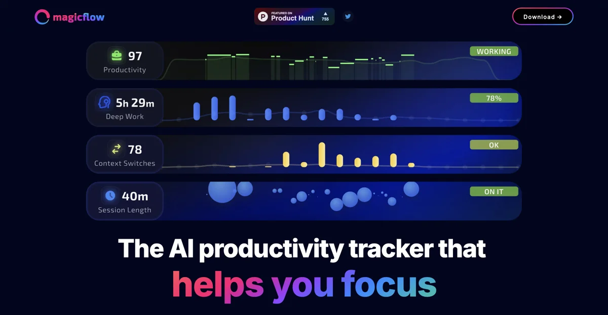 Boost Your Focus with Magicflow: The Ultimate Productivity Tracker