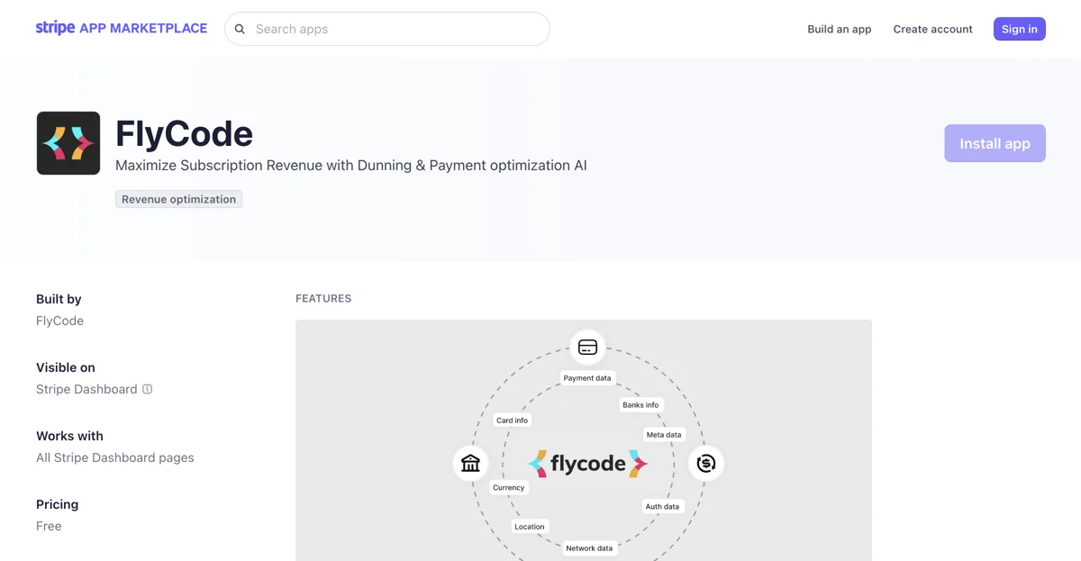 Maximize Subscription Revenue with FlyCode's AI Solutions