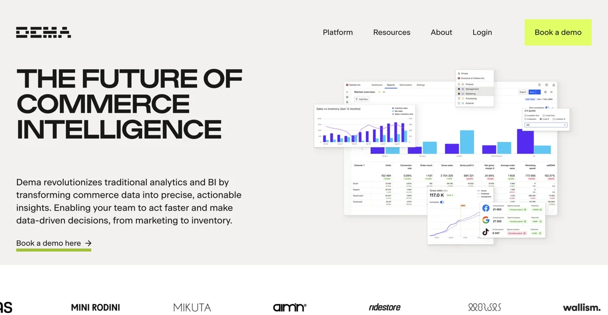 Dema: The Ecom Analytics Platform For Profitable Growth