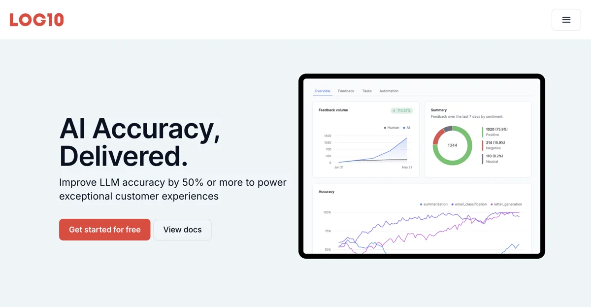 Log10: Revolutionizing AI Accuracy for Businesses