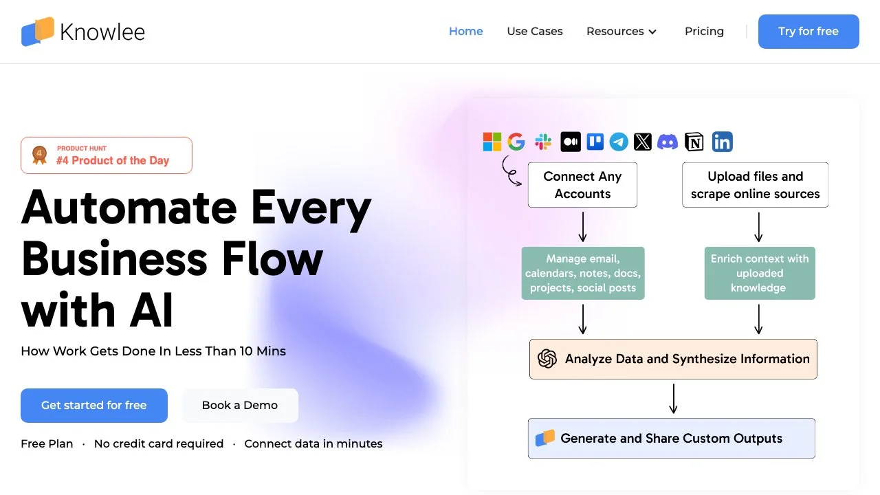 Knowlee AI - Automate Every Business Flow with AI