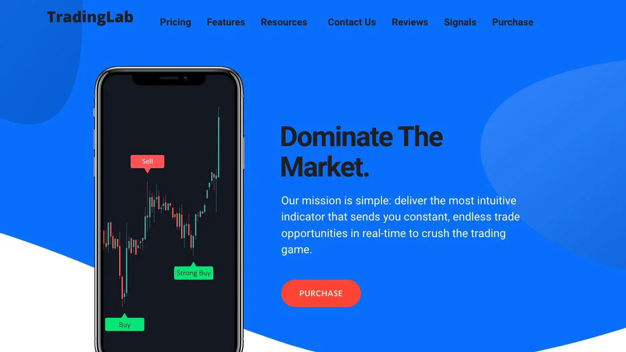 TradingLab: The Ultimate Trading Indicator for Stocks & Crypto