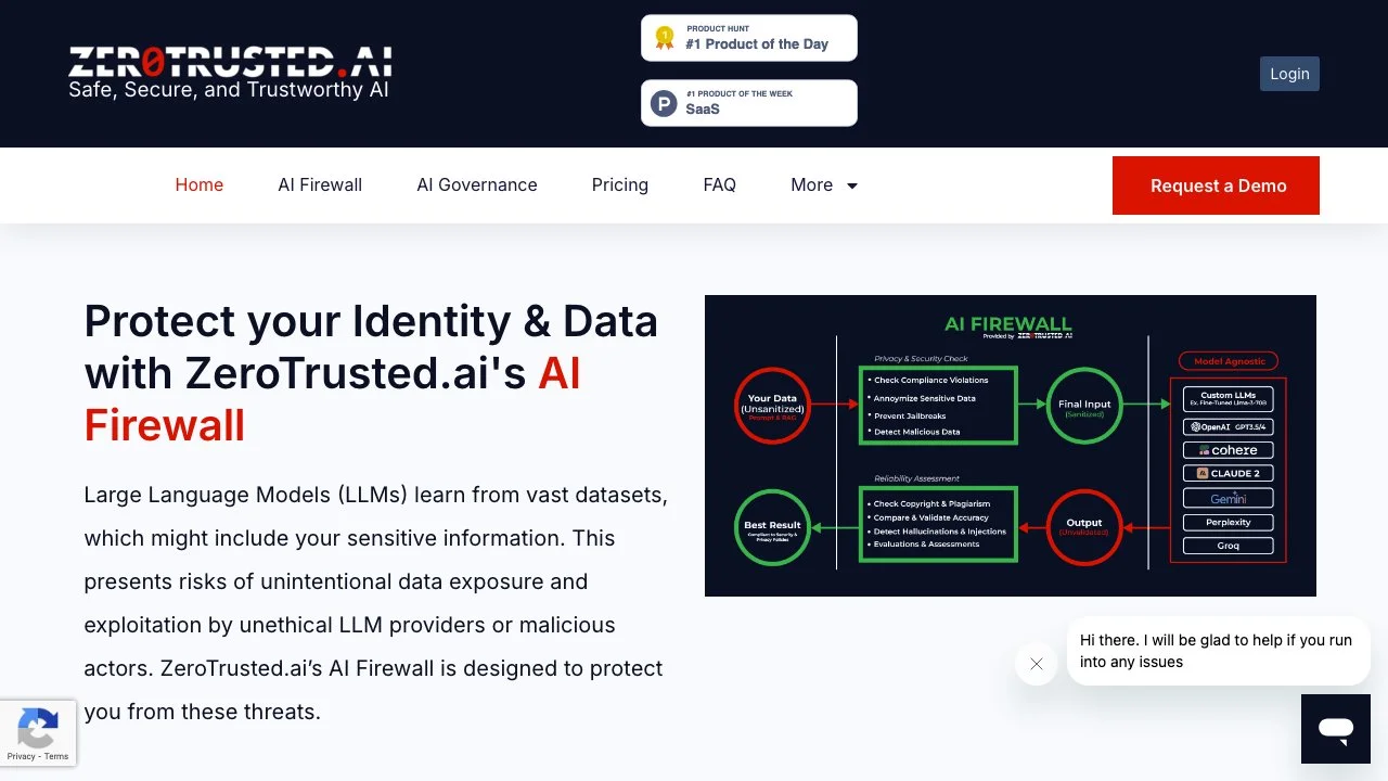 ZeroTrusted.ai: Advanced AI Firewall for Data Protection