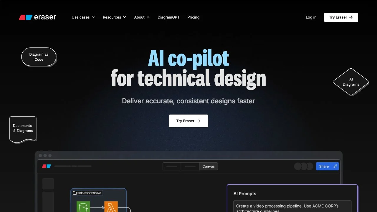 Eraser: AI Co-Pilot for Technical Design Efficiency