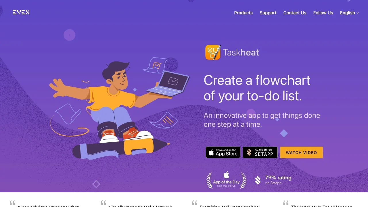 Taskheat: Transform Your To-Do List into a Flowchart