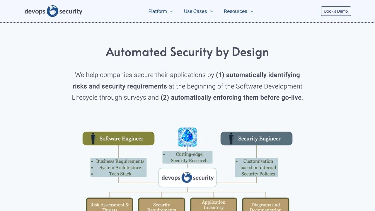 Kakugo: Nền Tảng An Ninh DevOps Tự Động Hóa Đỉnh Cao