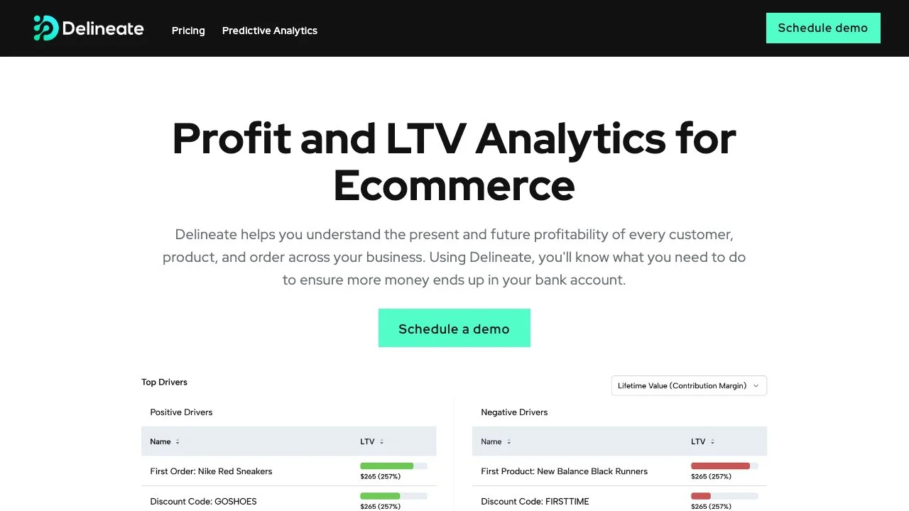 Delineate: Transform Your Ecommerce with Predictive Analytics