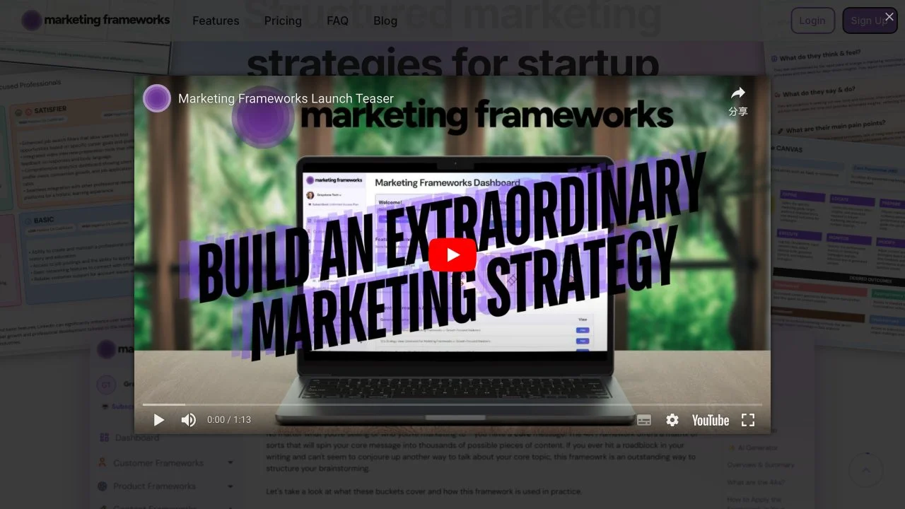 Marketing Frameworks | Ý tưởng Marketing AI, Chiến lược & Nội dung