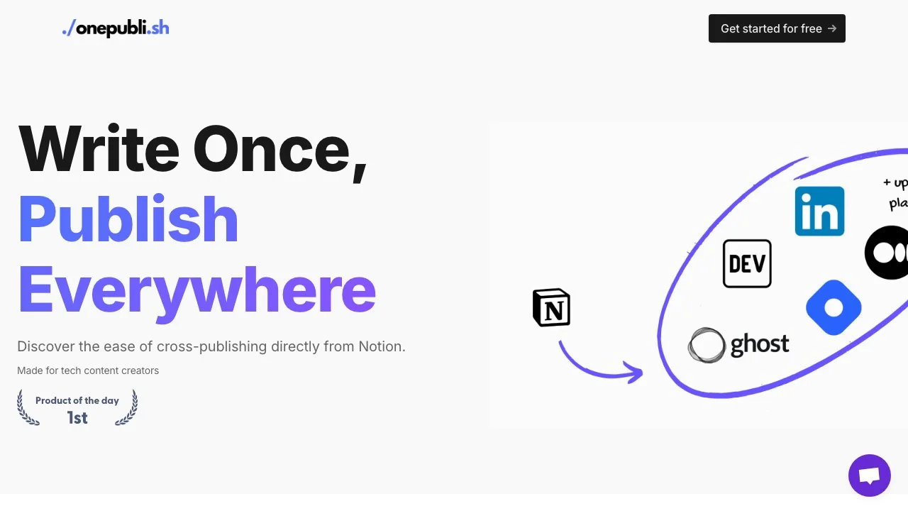 One Publish - Cross-publish đến DEV, Hashnode, Medium & Nhiều Hơn