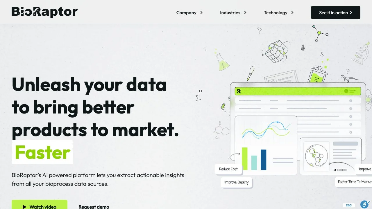 BioRaptor: Unleash Your Bioprocess Data for Faster Market Success