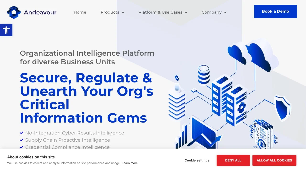 Andeavour: The Organizational Intelligence Platform for Business Units