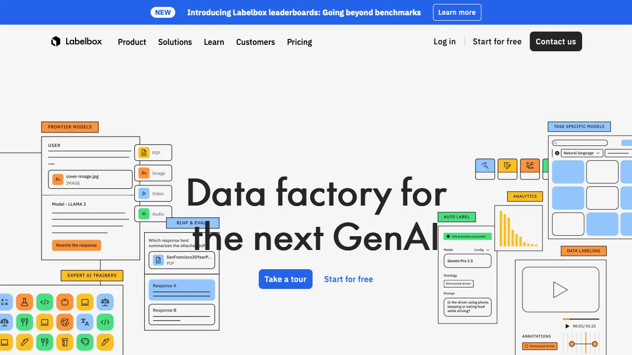 Labelbox: Nhà máy dữ liệu đỉnh cao cho giải pháp GenAI