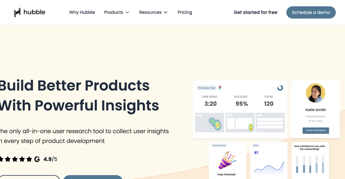 Hubble: UX Research Tools for Continuous Discovery