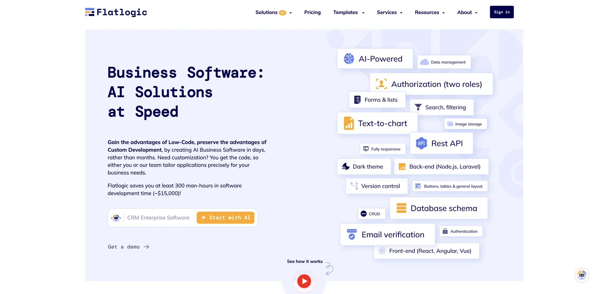 Flatlogic: AI Solutions for Rapid Business Software Development