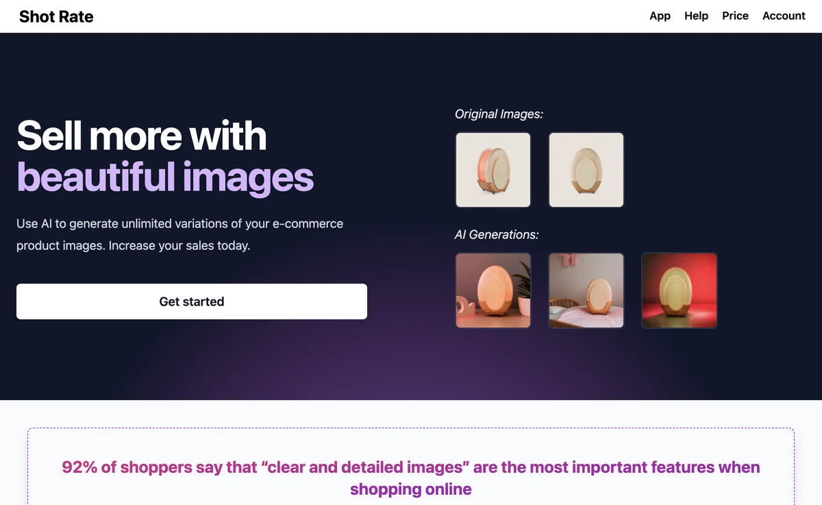 Shot Rate: AI-Generated Images for E-Commerce Success